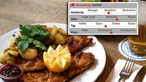 Es geht kaum besser: das Wiener Schnitzel im Isarthor.