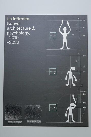 Dieses Plakat zeigt La Infirmita, dieses wissenschaftliche Maß soll Architekten dabei helfen, einzupreisen, dass Kranke ein anderes Raumempfinden haben.