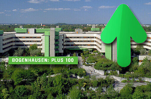 Klinikum Bogenhausen. Ist: 985 Betten. Soll: 1000 bis 1100 Betten.