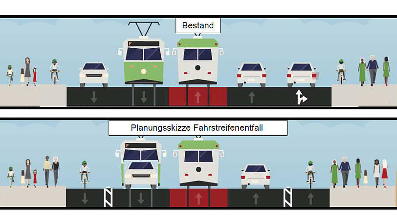 Reichenbachbrücke: Aus drei Autospuren (eine mit Abbiegern) wird eine. Stadtauswärts teilen sich Auto und Tram eine Spur. Radler bekommen Platz. Reichenbachbrücke: Aus drei Autospuren (eine mit Abbiegern) wird eine. Stadtauswärts teilen sich Auto und Tram eine Spur. Radler bekommen Platz.
