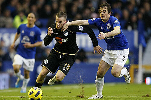 Bayerns Wunschspieler Leighton Baines.
