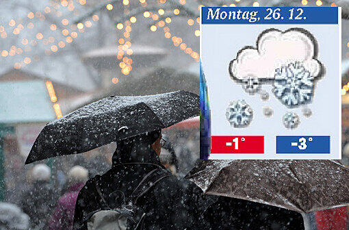 So wird das Weihnachts-Wetter