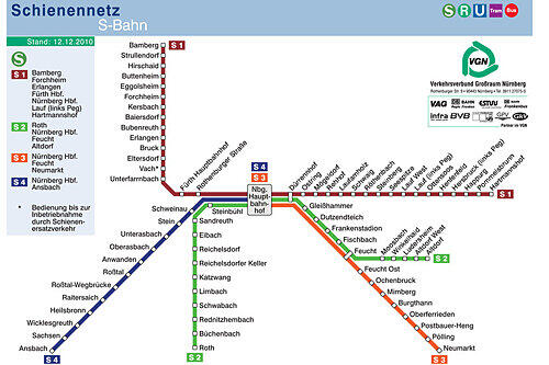Das S-Bahn&ndash;Netz rund um Nürnberg ist von 67 auf 224 Kilometer gewachsen.