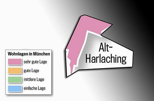 Alt-Harlaching