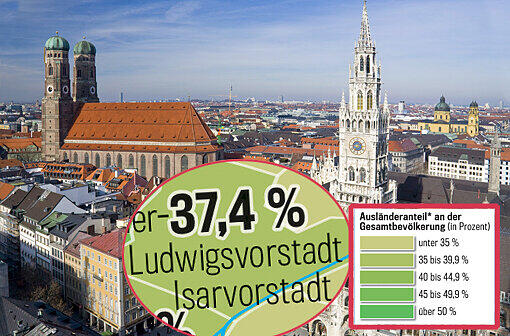 Die Zahlen aus den anderen Stadtviertel
