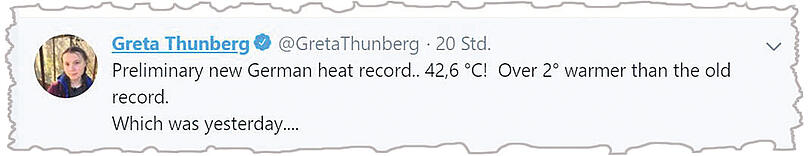 Greta Thunberg hat über den Rekord getwittert.