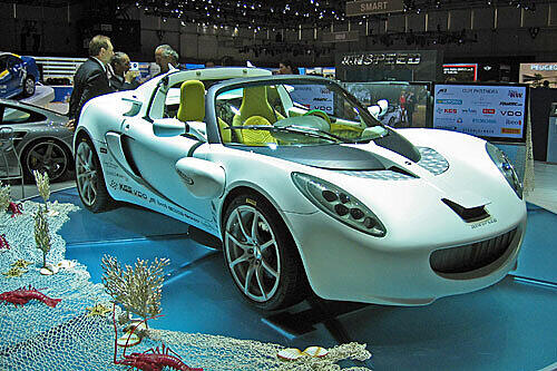 Unterwasser-Roadster Rinspeed Squba
