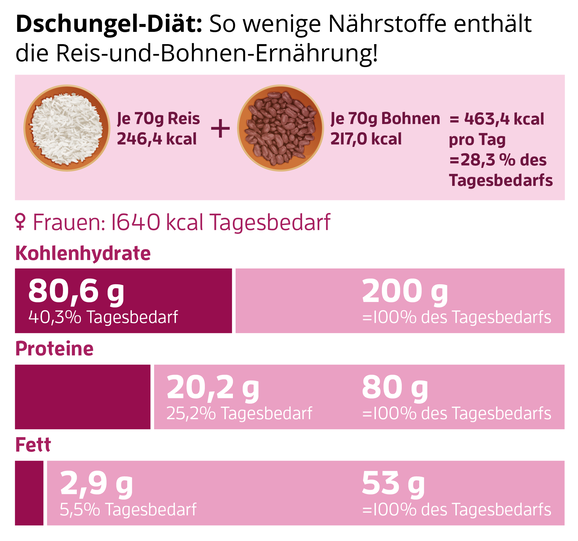 Bild mit Unterschrift