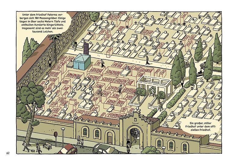 Unter dem Friedhof von Paterna bei Valencia liegt das vermutlich größte Massengrab der Franco-Ära.