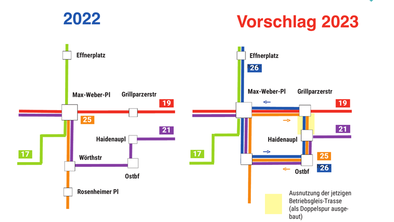 So stellt sich der VCD die neue Linienführung vor. So stellt sich der VCD die neue Linienführung vor.