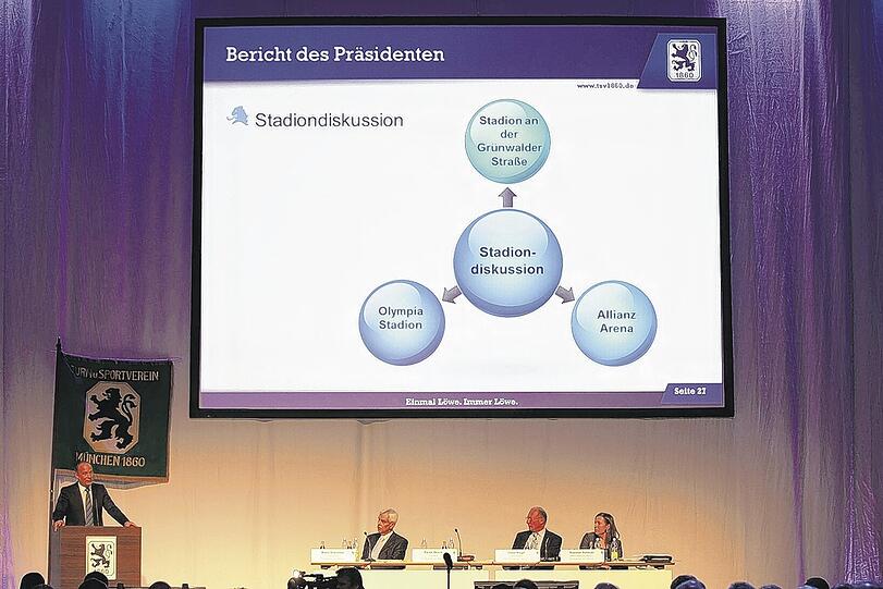 Der erste Eindruck täuscht: Das Grünwalder Stadion liegt in den Überlegungen von Präsident Rainer Beeck (am Pult) in der Stadionfrage mitnichten oben. Foto: sampics/Augenklick