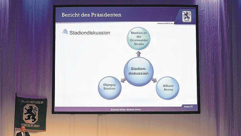 Der erste Eindruck täuscht: Das Grünwalder Stadion liegt in den Überlegungen von Präsident Rainer Beeck (am Pult) in der Stadionfrage mitnichten oben. Foto: sampics/Augenklick Der erste Eindruck täuscht: Das Grünwalder Stadion liegt in den Überlegungen von Präsident Rainer Beeck (am Pult) in der Stadionfrage mitnichten oben. Foto: sampics/Augenklick