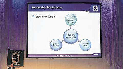 Der erste Eindruck täuscht: Das Grünwalder Stadion liegt in den Überlegungen von Präsident Rainer Beeck (am Pult) in der Stadionfrage mitnichten oben. Foto: sampics/Augenklick