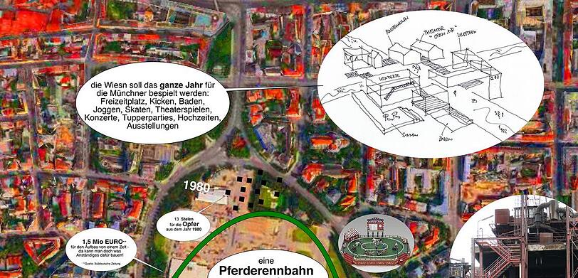 Hier soll die Fläche ganzjährig "bespielt" werden - Pferderennbahn inklusive.