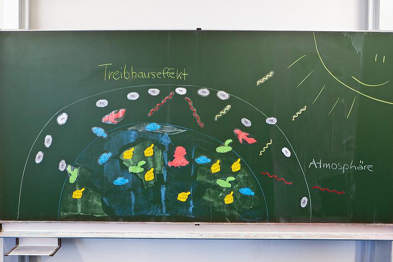 Beim Projekt "Deine Ernergieschule" erfahren die Lehrer alles über Engeriesparen und die Energiewende - und wie sie ihr neues Wissen an die Schüler weitergeben.