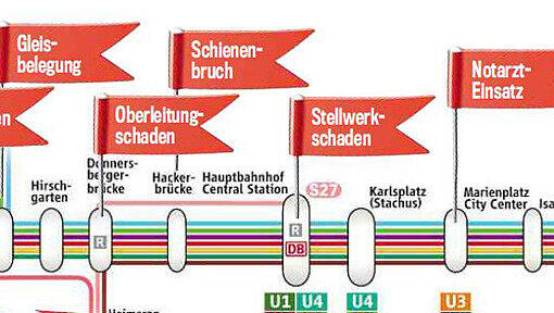 Durchsagen, die man kennt: Die Stammstrecke im Stör-Modus. Durchsagen, die man kennt: Die Stammstrecke im Stör-Modus.