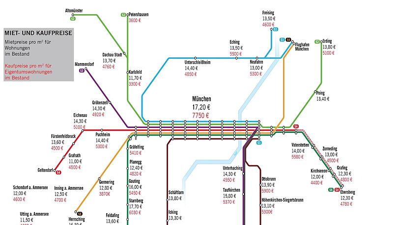 Die Übersichtskarte zeigt die Miet- und Kaufpreise für Bestandsobjekte mit gutem Wohnwert im S-Bahnbereich. Die Strecken nach Bad Tölz und Tegernsee werden von der Bayerischen Oberlandbahn bedient. Die Übersichtskarte zeigt die Miet- und Kaufpreise für Bestandsobjekte mit gutem Wohnwert im S-Bahnbereich. Die Strecken nach Bad Tölz und Tegernsee werden von der Bayerischen Oberlandbahn bedient.