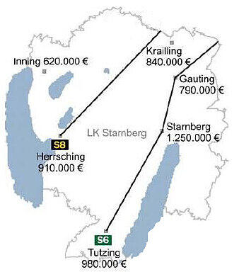 Landkreis Starnberg