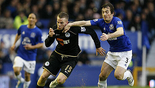 Bayerns Wunschspieler Leighton Baines. Bayerns Wunschspieler Leighton Baines.