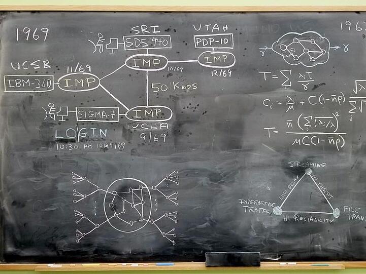 Die Aufnahme zeigt eine Tafel in der Boelter Hall der Universität UCLA mit Faksimiles einiger der Gleichungen und Schaltpläne, die 1969 zum Arpanet führten.
