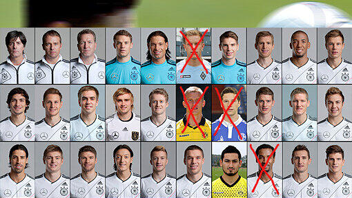 Die Bildkombo aus Archivbildern zeigt den erweiterten Kader des Deutschen Fussball-Bundes (DFB) fuer die Fussball-Europameisterschaft 2012, den Bundestrainer am Montag (07.05.12) in Rastatt vorstellte: Bundestrainer Joachim Loew (obere Reihe, v. l. ), Co-Trainer Hans-Dieter Flick, Torwarttrainer Andreas Koepke, Torwart Manuel Neuer, Torwart Tim Wiese, Torwart Marc Andre ter Stegen, Torwart Ron-Robert Zieler, Abwehrspieler Per Mertesacker, Abwehrspieler Jerome Boateng, Abwehrspieler Holger Badstuber, Abwehrspieler Mats Hummels (mittlere Reihe, v. l. ), Abwehrspieler Benedikt Hoewedes, Abwehrspieler Philipp Lahm, Abwehrspieler Marcel Schmelzer, Mittelfeldspieler Andre Schuerrle, Mittelfeldspieler Sven Bender, Mittelfeldspieler Julian Draxler, Mittelfeldspieler Lars Bender, Mittelfeldspieler Bastian Schweinsteiger, Mittelfeldspieler Mario Goetze, Mittelfeldspieler Sami Khedira (untere Reihe, v. l. ), Mittelfeldspieler Toni Kroos, Mittelfeldspieler Thomas Mueller, Mittelfeldspieler Mesut Oezil, Mittelfeldspieler Marco Reus, Mittelfeldspieler Lukas Podolski, Mittelfeldspieler Ilkay Guendogan, Angreifer Cacau, Angreifer Miroslav Klose und Angreifer Mario Gomez. Bundestrainer Joachim Loew hat am Pfingstmontag einen Tag vor der Nominierungsfrist seinen 23 Spieler umfassenden Kader fuer die Europameisterschaft in Polen und der Ukraine benannt. Dabei sortierte Loew Torhueter Marc-Andre ter Stegen, die beiden Mittelfeldspieler Sven Bender und Julian Draxler sowie Stuermer Cacau noch aus. Die Bildkombo aus Archivbildern zeigt den erweiterten Kader des Deutschen Fussball-Bundes (DFB) fuer die Fussball-Europameisterschaft 2012, den Bundestrainer am Montag (07.05.12) in Rastatt vorstellte: Bundestrainer Joachim Loew (obere Reihe, v. l. ), Co-Trainer Hans-Dieter Flick, Torwarttrainer Andreas Koepke, Torwart Manuel Neuer, Torwart Tim Wiese, Torwart Marc Andre ter Stegen, Torwart Ron-Robert Zieler, Abwehrspieler Per Mertesacker, Abwehrspieler Jerome Boateng, Abwehrspieler Holger Badstuber, Abwehrspieler Mats Hummels (mittlere Reihe, v. l. ), Abwehrspieler Benedikt Hoewedes, Abwehrspieler Philipp Lahm, Abwehrspieler Marcel Schmelzer, Mittelfeldspieler Andre Schuerrle, Mittelfeldspieler Sven Bender, Mittelfeldspieler Julian Draxler, Mittelfeldspieler Lars Bender, Mittelfeldspieler Bastian Schweinsteiger, Mittelfeldspieler Mario Goetze, Mittelfeldspieler Sami Khedira (untere Reihe, v. l. ), Mittelfeldspieler Toni Kroos, Mittelfeldspieler Thomas Mueller, Mittelfeldspieler Mesut Oezil, Mittelfeldspieler Marco Reus, Mittelfeldspieler Lukas Podolski, Mittelfeldspieler Ilkay Guendogan, Angreifer Cacau, Angreifer Miroslav Klose und Angreifer Mario Gomez. Bundestrainer Joachim Loew hat am Pfingstmontag einen Tag vor der Nominierungsfrist seinen 23 Spieler umfassenden Kader fuer die Europameisterschaft in Polen und der Ukraine benannt. Dabei sortierte Loew Torhueter Marc-Andre ter Stegen, die beiden Mittelfeldspieler Sven Bender und Julian Draxler sowie Stuermer Cacau noch aus.