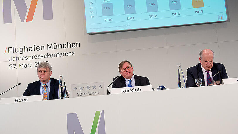 Leiter Unternehmenskommunikation Hans Joachim Bues (l-r), der Vorsitzende der Geschäftsführung Michael Kerkloh und der Geschäftsführer für Finanzen und Infrastruktur der Flughafen München GmbH, Thomas Weyer bei der Jahrespressekonferenz 2015 in München. Leiter Unternehmenskommunikation Hans Joachim Bues (l-r), der Vorsitzende der Geschäftsführung Michael Kerkloh und der Geschäftsführer für Finanzen und Infrastruktur der Flughafen München GmbH, Thomas Weyer bei der Jahrespressekonferenz 2015 in München.