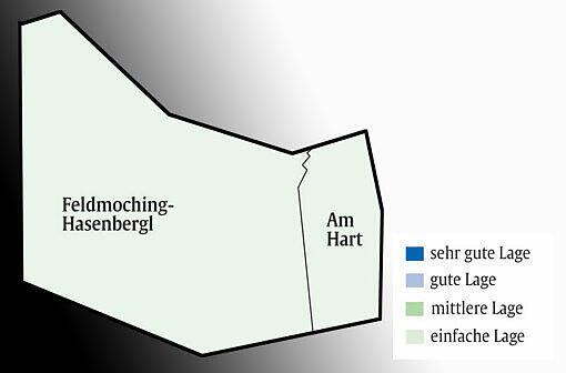 Wohnen in München: Das zahlt man derzeit in München für Eigentumswohnungen pro Quadratmeter. Einfache Lage: 2320-3050 Euro, Mittlere Lage: 2700-4300 Euro, Gute Lage: 3000-5000 Euro, Sehr gute Lage: 4100-6500 Euro