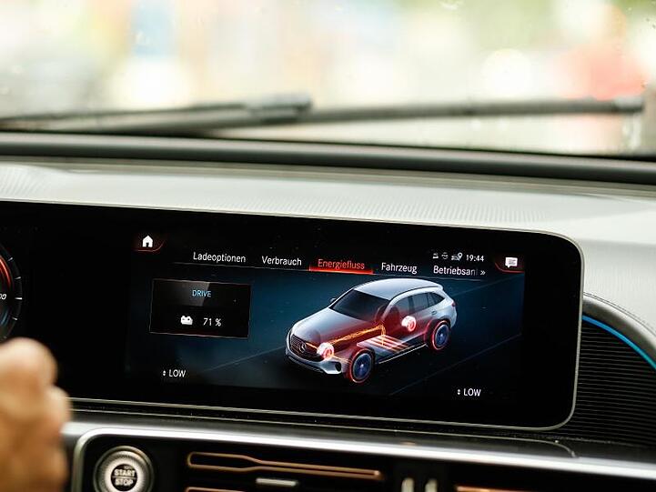 Blick auf das Dashboard und das Cockpit eines Mercedes-Benz EQC. Foto: Gerald Matzka