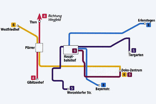 Nürnbergs Straßenbahn-Zukunft: die Linie 8 verbindet Erlenstegen mit der Bayernstraße, die Line 5 den Tiergarten mit der Worzeldorfer Straße. Die 9er fährt vom Hauptbahnhof zum Doku-Zentrum, die 6er von dort zum Westfriedhof, die 4er von Gibitzenhof nach Thon.