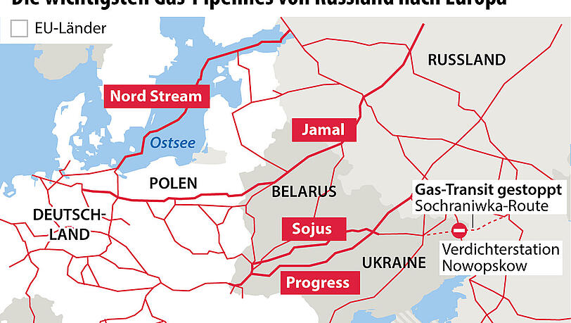 Die wichtigsten Gas-Pipelines von Russland nach Europa. Die wichtigsten Gas-Pipelines von Russland nach Europa.