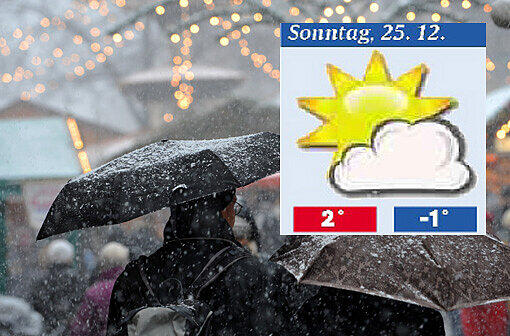 So wird das Weihnachts-Wetter