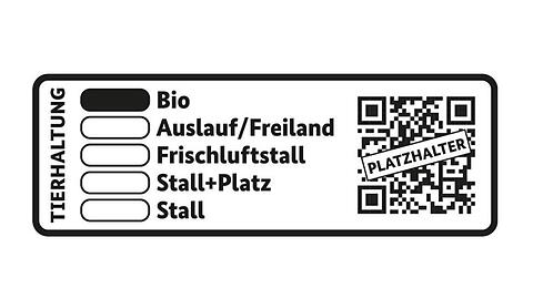 Musterabbildung der neuen Tierhaltungskennzeichnung.