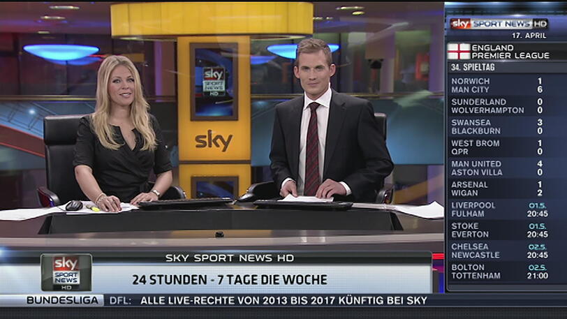 Seit dem 1. Dezember 2011 steht Fleischmann für den Sender vor der Kamera. Rund um die Uhr Sportnachrichten - mit dem Projekt  will Sky zeigen, dass Sport in Deutschland als eigenes Nachrichtengenre bestehen kann. Bislang mit Erfolg. Laut Medienforschungen verfolgen rund 200.000 Sportinteressierte den Sender täglich. Der durchschnittliche Zuschauer verweilt dabei bis zu 12 Minuten.