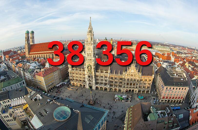 ...Münchner sind arbeitslos.