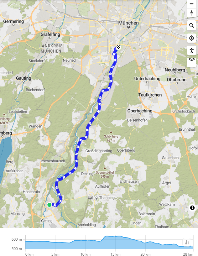 F&uuml;r Anf&auml;nger: S&uuml;dw&auml;rts an der Isar