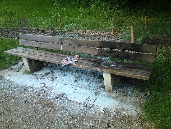 Das Ergebnis.