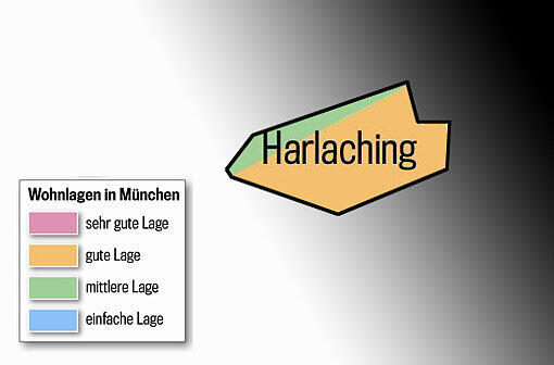 Harlaching