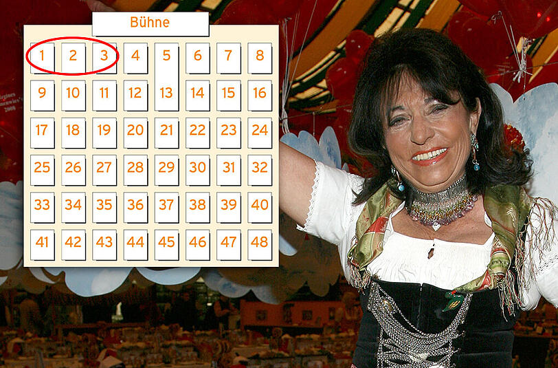 Tisch 1 &ndash; 3: Mietwagen-Königin Regine Sixt