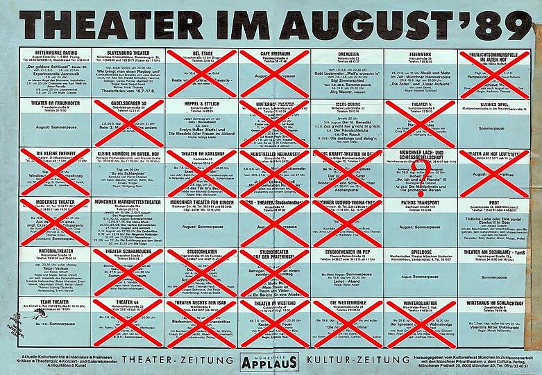 Ein Fund im Stadtarchiv von 1989: Ausgeixt wurden jetzt die seither gestorbenen Theater. "Aber wenn wir noch ein Plakat von Ende der 70er Jahre gefunden hätten, dann wären da noch 20 Theater mehr drauf, die auch schon alle weg sind", sagt Dietmar Höss vom Rationaltheater.