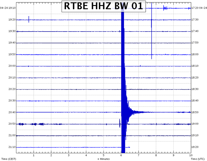 Das Seismogramm beweist, wie sich die Erde unter Bad Reichenhall bewegt.