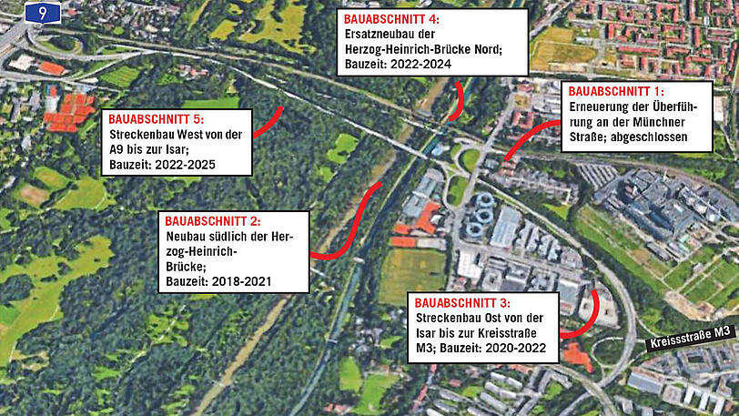 So wird der Föhringer Ring Schritt für Schritt ausgebaut.