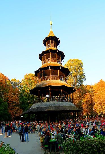 Der Biergarten am Chinesischen Turm.