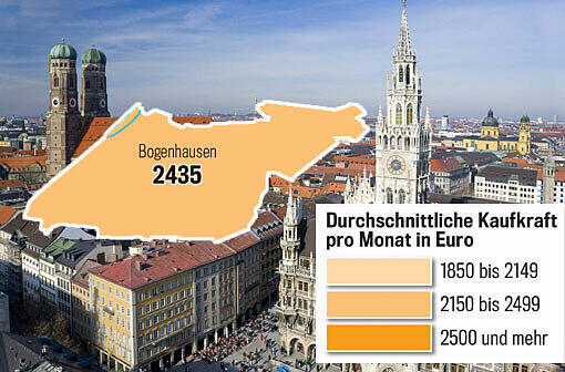 So hoch ist die Kaufkraft in Bogenhausen.