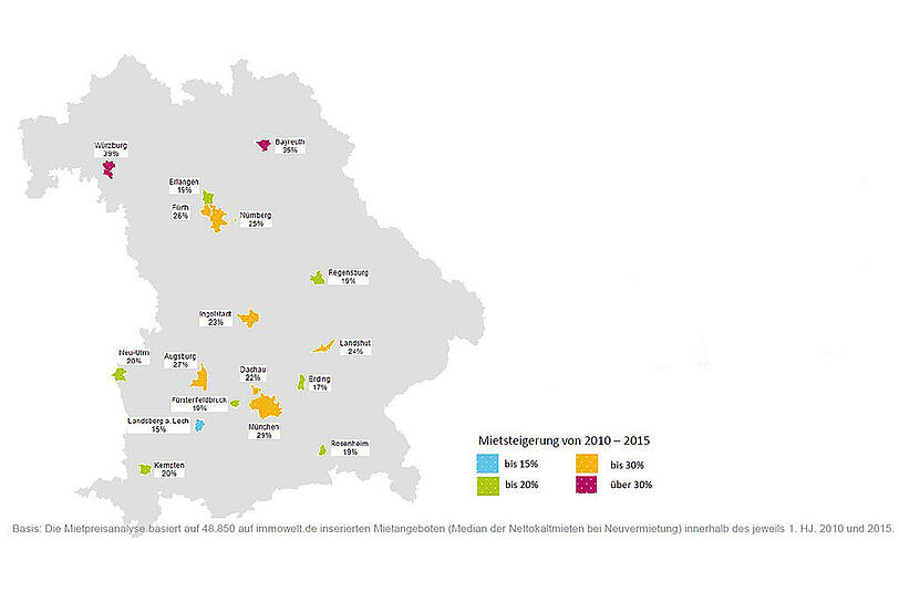 Die Mietpreis-Steigerung in den letzten fünf Jahren. Würzburg und Bayreuth sind hier Spitzenreiter.