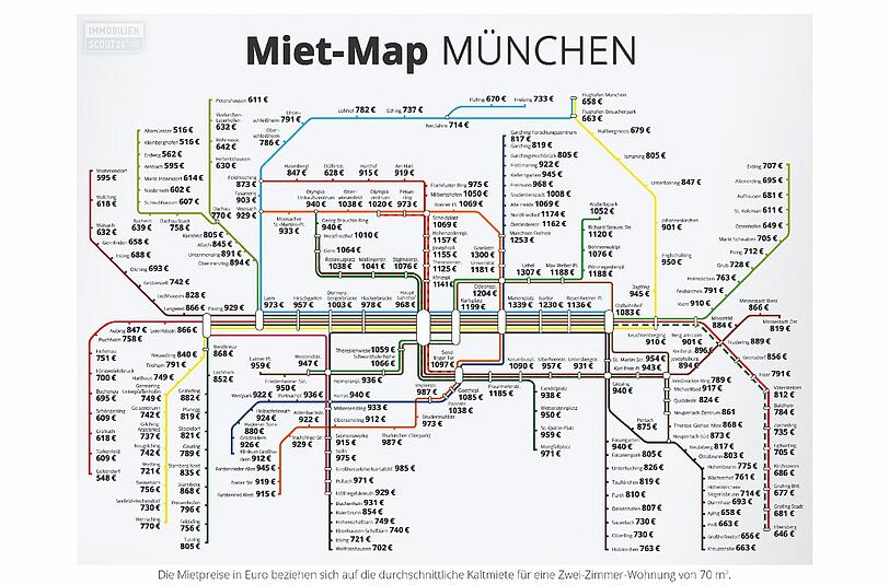 Wie teuer wohnt es sich in München? Das Internetportal "ImmobilienScout24" hat eine Miet-Map mit den Preisen für eine durchschnittliche Zwei-Zimmer-Wohnung in München aufgrund des U-Bahn-Streckenplans veröffentlicht.