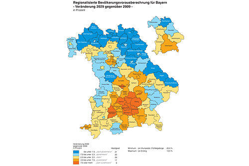 Diese Bayernkarte zeigt die Gewinner und Verlierer der Bevölkerungs-Entwicklung: Die blau eingefärbten Landkreise müssen bis 2029 Bevölkerungs-Verluste hinnehmen. Die hellgelben Regionen halten ihre Bevölkerungs-Zahl konstant. Die roten Landkreise gewinnen durch Zuzug erheblich an Einwohnern hinzu.