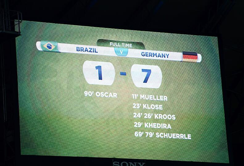 8.7.2014: Die deutsche Fußball-Nationalmannschaft schreibt Fußball-Geschichte: Beim WM-Halbfinale in Belo Horizonte schlägt die DFB-Elf Gastgeber Brasilien mit einem sensationellen 7:1. Es ist der höchste Halbfinalsieg der WM-Geschichte.
