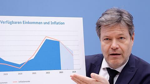 Bundeswirtschaftsminister Robert Habeck stellt den Jahreswirtschaftsbericht 2024 vor.