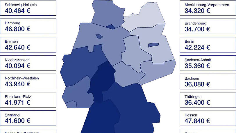 Gespaltenes Land mit starker Mitte: Hessen ist Spitzenreiter im Ländervergleich. Gespaltenes Land mit starker Mitte: Hessen ist Spitzenreiter im Ländervergleich.