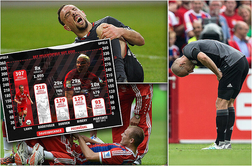 Franck Ribéry (o.), Holger Badstuber (u.) und Arjen Robben gehören zu den verletzungsanfälligsten Spielern der Bayern.